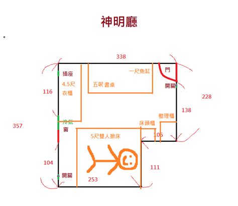 神明廳上面房間|神明廳放房間可以嗎？專家揭開正確擺放神明廳的風水學問 